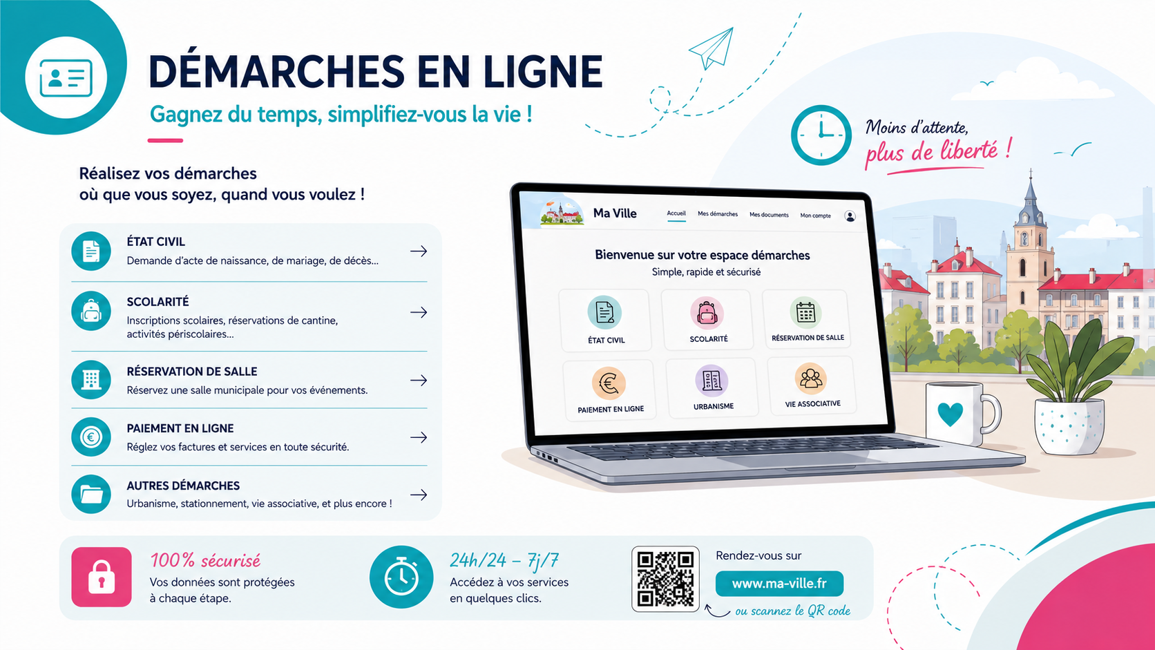 Exemple de contenu avec appel à l'action et QR code
